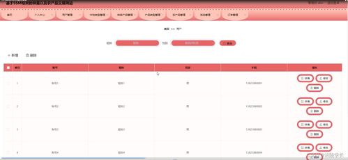 ssm基于ssm框架的秧苗以及农产品交易网站qm237 计算机毕业设计问题的解决方案与方法