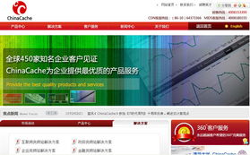 北京鸿睿思博科技 专业网站建设与设计的一站式解决方案